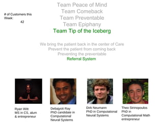 Team Peace of Mind
# of Customers this
                                  Team Comeback
Week:                            Team Preventable
           42
                                   Team Epiphany
                               Team Tip of the Iceberg

                        We bring the patient back in the center of Care
                            Prevent the patient from coming back
                                 Preventing the preventable
                                      Referral System




       Ryan Witt             Debajyoti Ray       Dirk Neumann           Theo Strinopoulos
       MS in CS, alum        PhD candidate in    PhD in Computational   PhD in
       & entrepreneur        Computational       Neural Systems         Computational Math
                             Neural Systems                             entrepreneur
 
