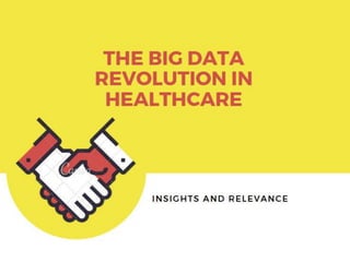 The Big Data Revolution In Healthcare - Insights