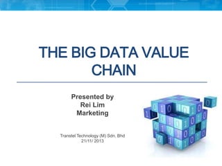 THE BIG DATA VALUE
CHAIN
Presented by
Rei Lim
Marketing
Transtel Technology (M) Sdn. Bhd
21/11/ 2013
 