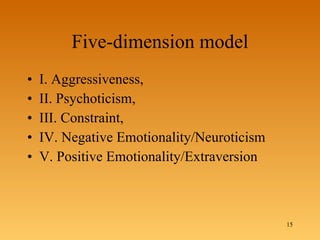 Five-dimension model I. Aggressiveness,  II. Psychoticism,  III. Constraint,  IV. Negative Emotionality/Neuroticism V. Positive Emotionality/Extraversion  
