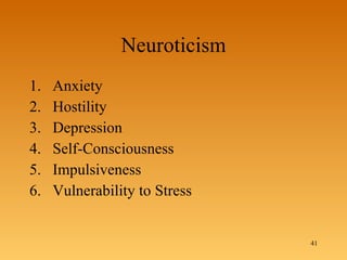 Neuroticism 1. Anxiety  2. Hostility  3. Depression  4. Self-Consciousness  5. Impulsiveness  6. Vulnerability to Stress  