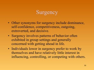 Surgency Other synonyms for surgency include dominance, self-confidence, competitiveness, outgoing, extroverted, and decisive.  Surgency involves patterns of behavior often exhibited in group settings and generally concerned with getting ahead in life.  Individuals lower in surgency prefer to work by themselves and have relatively little interest in influencing, controlling, or competing with others. 