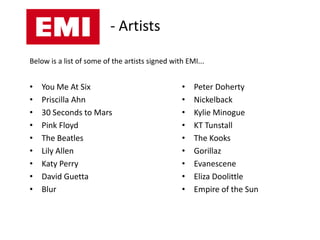 - Artists

Below is a list of some of the artists signed with EMI...


•   You Me At Six                                •   Peter Doherty
•   Priscilla Ahn                                •   Nickelback
•   30 Seconds to Mars                           •   Kylie Minogue
•   Pink Floyd                                   •   KT Tunstall
•   The Beatles                                  •   The Kooks
•   Lily Allen                                   •   Gorillaz
•   Katy Perry                                   •   Evanescene
•   David Guetta                                 •   Eliza Doolittle
•   Blur                                         •   Empire of the Sun
 