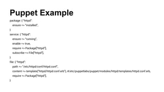 Puppet Example
package: { “httpd”:
ensure => “installed”,
}
service: { “httpd”:
ensure => “running”,
enable => true,
require => Package[“httpd”],
subscribe => File[“httpd”],
}
file: { “httpd”:
path => “/etc/httpd/conf/httpd.conf”,
content => template(“httpd/httpd.conf.erb”), #/etc/puppetlabs/puppet/modules/httpd/templates/httpd.conf.erb,
require => Package[“httpd”],
}
 