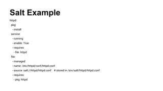 Salt Example
httpd:
pkg:
- install
service:
- running
- enable: True
- requires:
- file: httpd
file:
- managed
- name: /etc/httpd/conf/httpd.conf
- source: salt://httpd/httpd.conf # stored in /srv/salt/httpd/httpd.conf
- requires:
- pkg: httpd
 