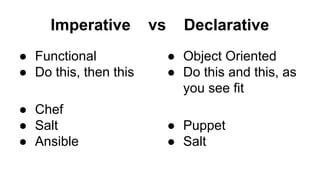 Imperative vs Declarative
● Functional
● Do this, then this
● Chef
● Salt
● Ansible
● Object Oriented
● Do this and this, as
you see fit
● Puppet
● Salt
 