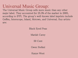The Big Four Record Labels