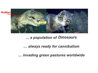 Dinosaurs Indian Retail WalMart 