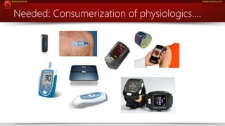 @ShahidNShah HealthcareGuy.com 
Needed: Consumerization of physiologics…. 
www.netspective.com 19 
 