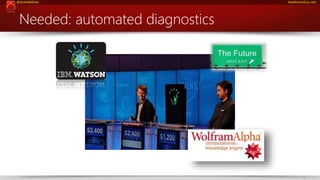 @ShahidNShah HealthcareGuy.com 
Needed: automated diagnostics 
www.netspective.com 25 
 