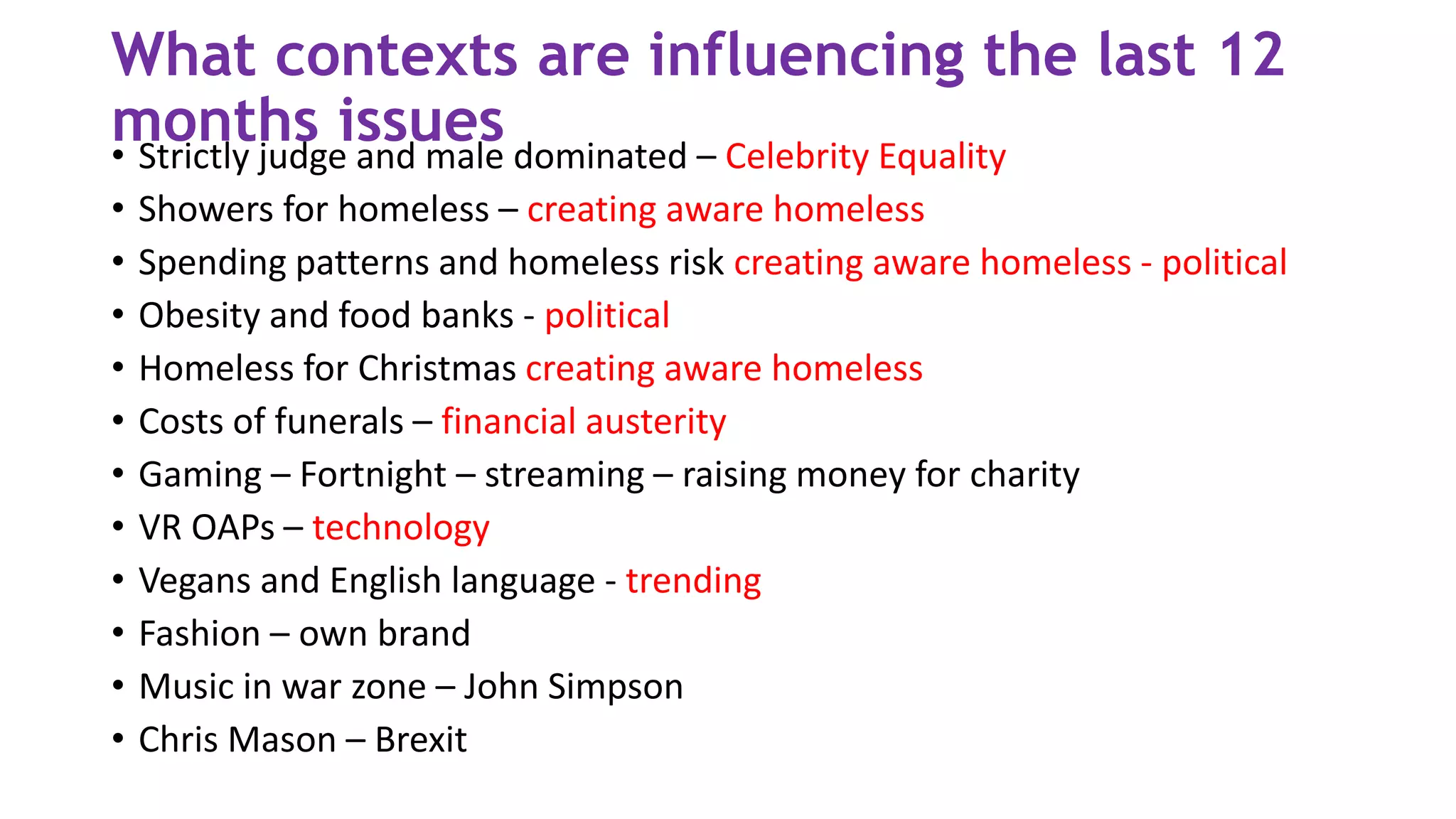 What contexts are influencing the last 12
months issues• Strictly judge and male dominated – Celebrity Equality
• Showers for homeless – creating aware homeless
• Spending patterns and homeless risk creating aware homeless - political
• Obesity and food banks - political
• Homeless for Christmas creating aware homeless
• Costs of funerals – financial austerity
• Gaming – Fortnight – streaming – raising money for charity
• VR OAPs – technology
• Vegans and English language - trending
• Fashion – own brand
• Music in war zone – John Simpson
• Chris Mason – Brexit
 