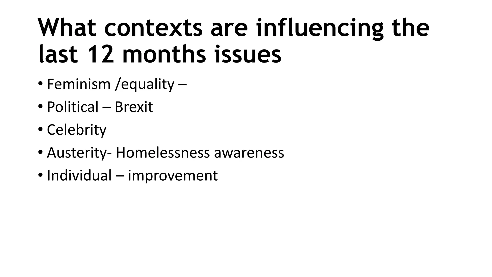 What contexts are influencing the
last 12 months issues
• Feminism /equality –
• Political – Brexit
• Celebrity
• Austerity- Homelessness awareness
• Individual – improvement
 