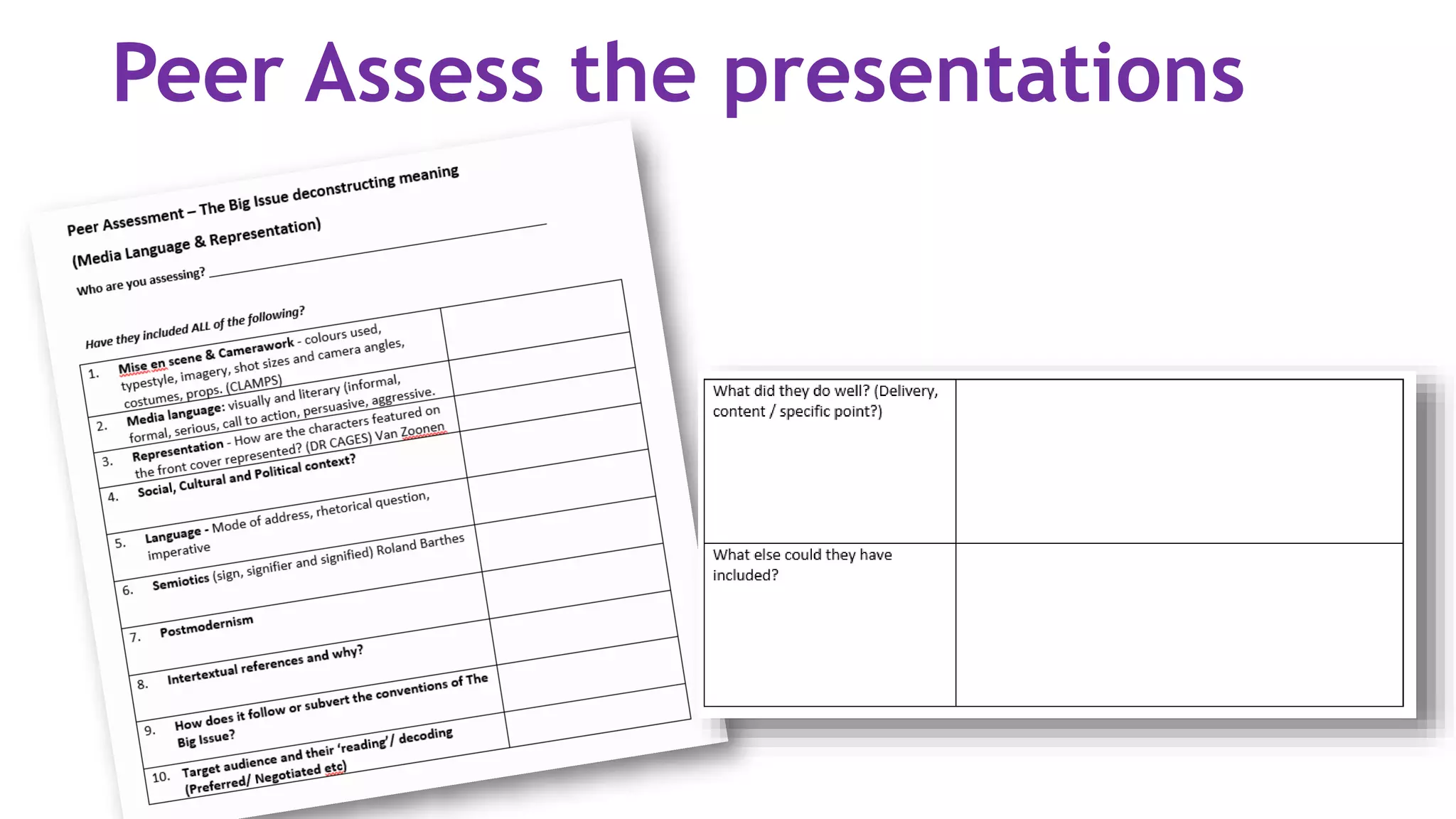 Peer Assess the presentations
 