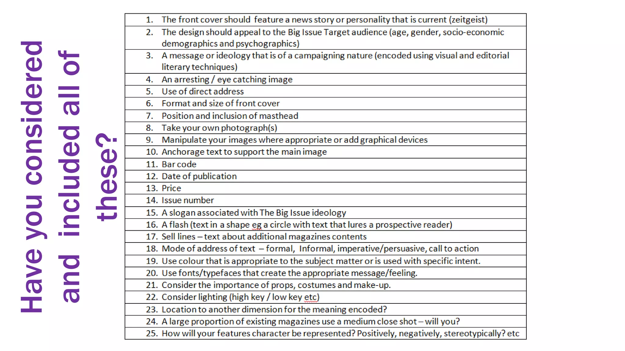 Haveyouconsidered
andincludedallof
these?
 