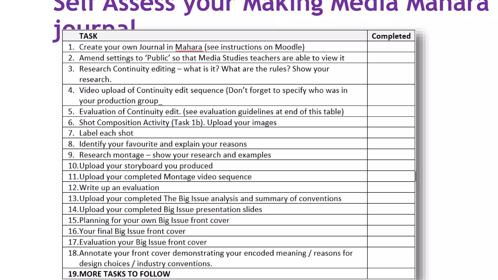 Self Assess your Making Media Mahara
journal
 