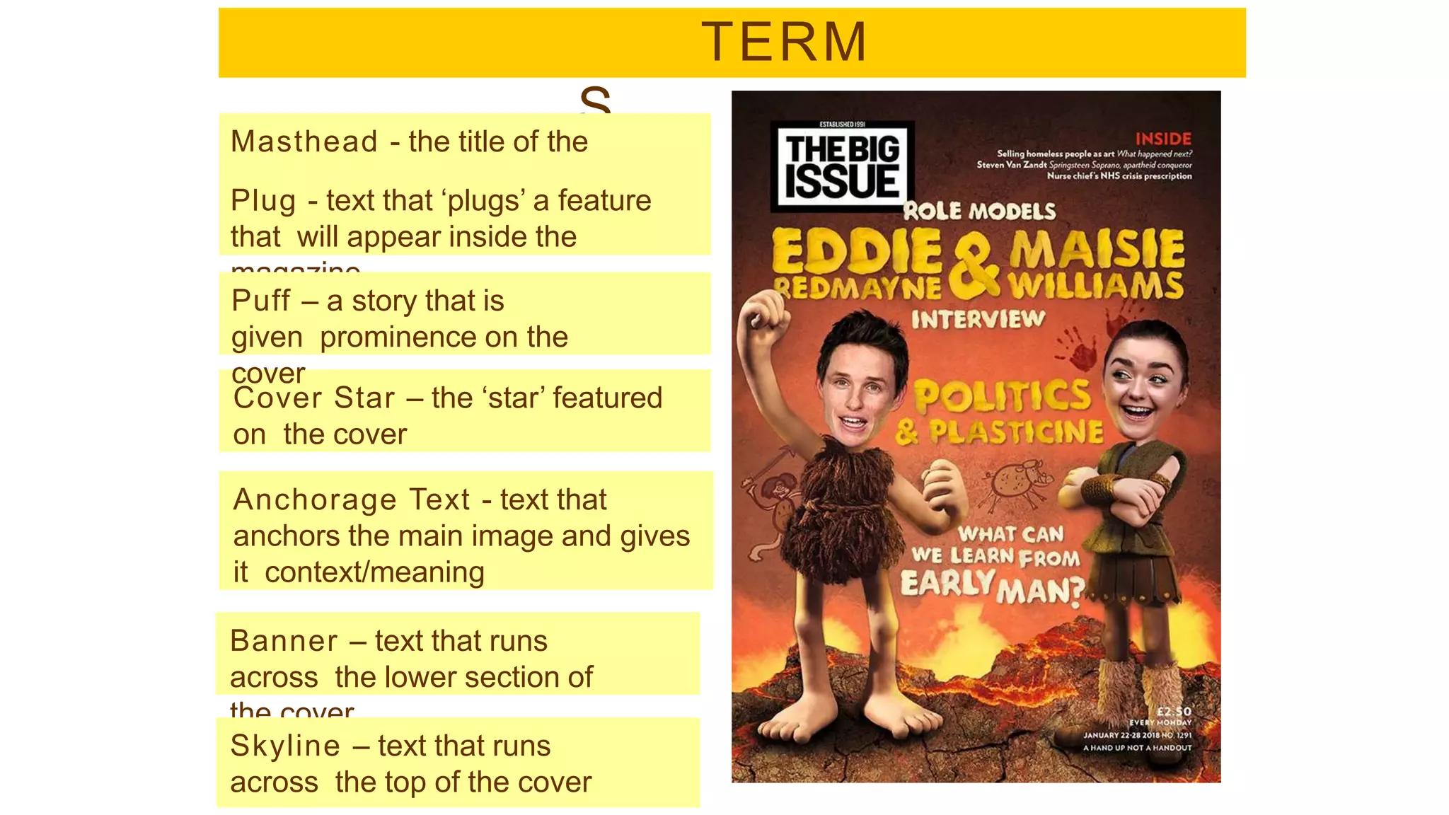 TERM
S
magazin
e
Masthead - the title of the
Plug - text that ‘plugs’ a feature
that will appear inside the
magazine
Cover Star – the ‘star’ featured
on the cover
Banner – text that runs
across the lower section of
the cover
Puff – a story that is
given prominence on the
cover
Anchorage Text - text that
anchors the main image and gives
it context/meaning
Skyline – text that runs
across the top of the cover
 