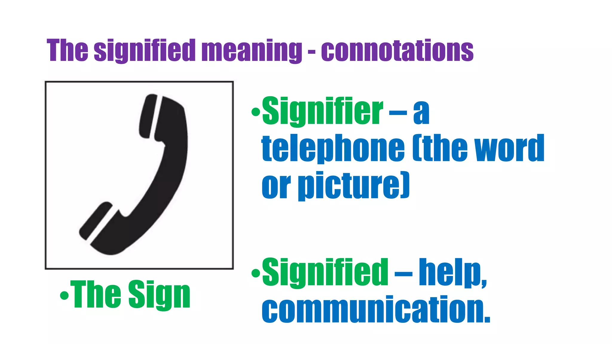 The signified meaning - connotations
•Signifier – a
telephone (the word
or picture)
•Signified – help,
communication.•The Sign
 