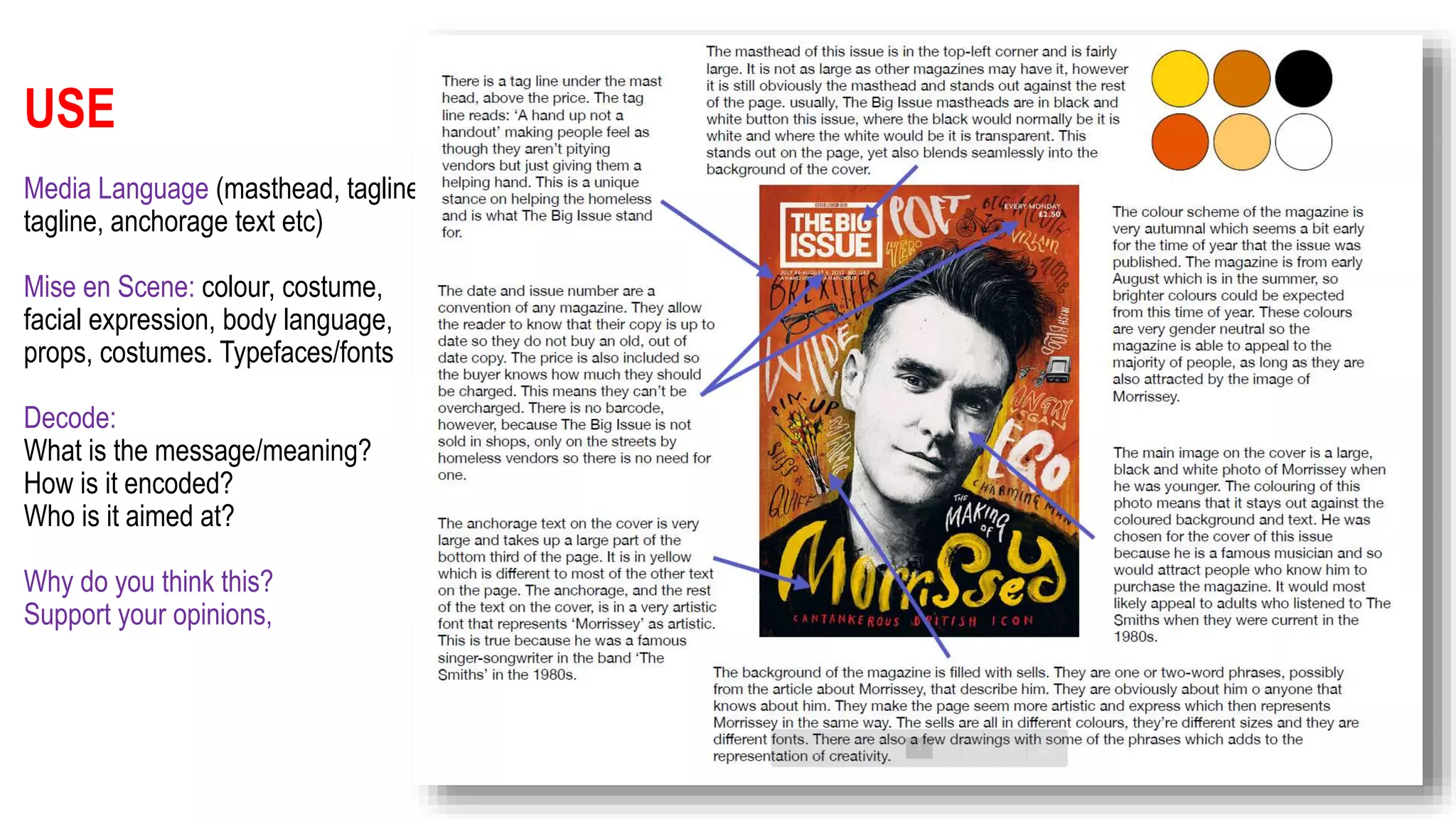 USE
Media Language (masthead, tagline,
tagline, anchorage text etc)
Mise en Scene: colour, costume,
facial expression, body language,
props, costumes. Typefaces/fonts
Decode:
What is the message/meaning?
How is it encoded?
Who is it aimed at?
Why do you think this?
Support your opinions,
 