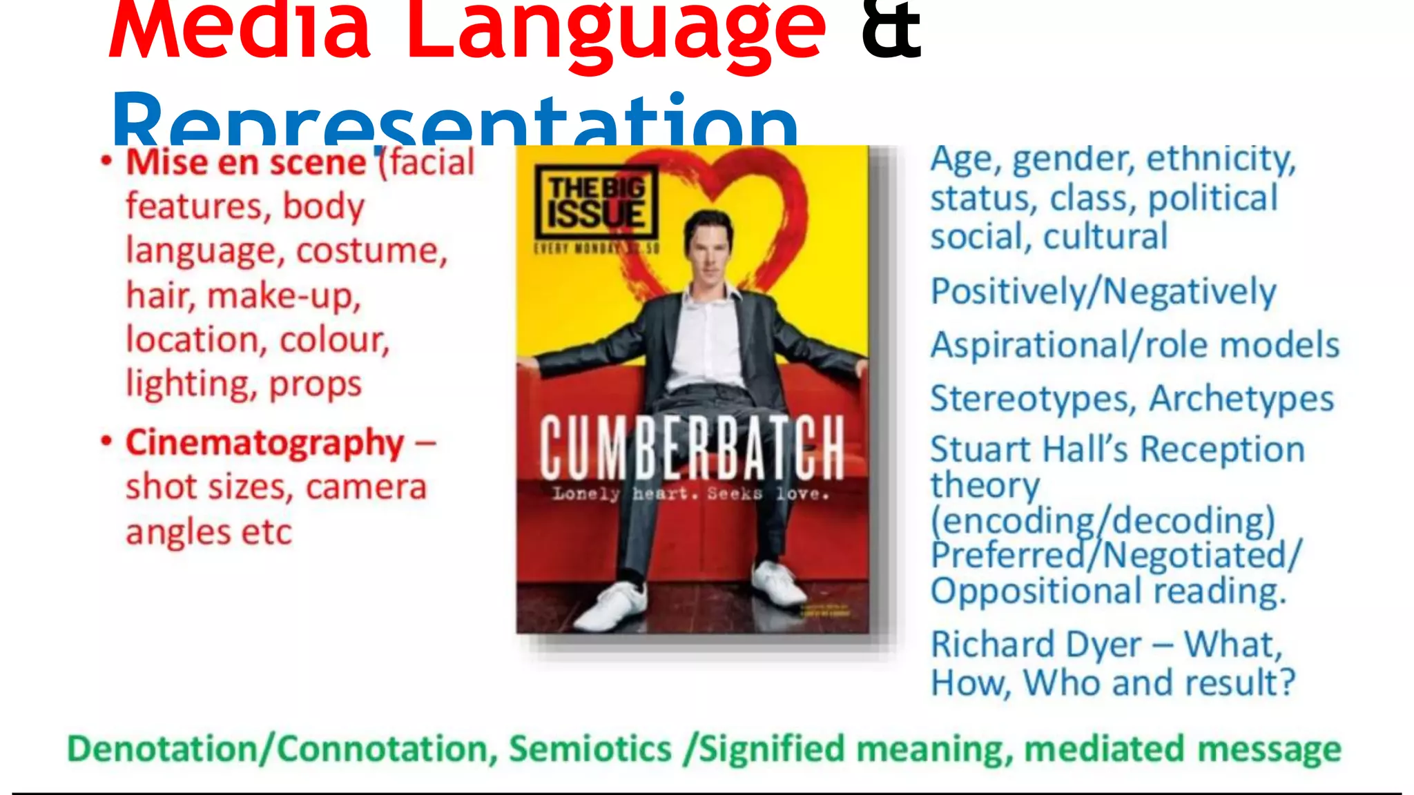 Media Language &
Representation
 