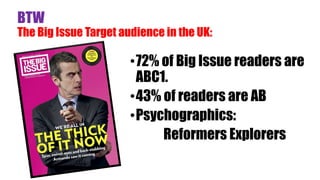 BTW
The Big Issue Target audience in the UK:
•72% of Big Issue readers are
ABC1.
•43% of readers are AB
•Psychographics:
Reformers Explorers
 