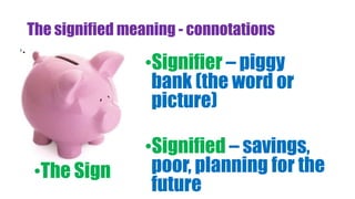 The signified meaning - connotations
•Signifier – piggy
bank (the word or
picture)
•Signified – savings,
poor, planning for the
future
•The Sign
 