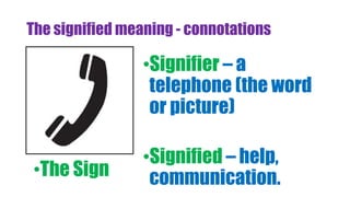 The signified meaning - connotations
•Signifier – a
telephone (the word
or picture)
•Signified – help,
communication.•The Sign
 