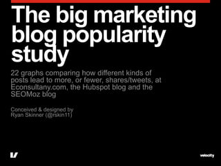 The big marketing
blog popularity
study
22 graphs comparing how different kinds of
posts lead to more, or fewer, shares/tweets, at
Econsultany.com, the Hubspot blog and the
SEOMoz blog
Conceived & designed by
Ryan Skinner (@rskin11)
 
