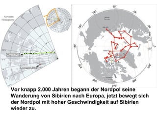 Vor knapp 2.000 Jahren begann der Nordpol seine
Wanderung von Sibirien nach Europa, jetzt bewegt sich
der Nordpol mit hoher Geschwindigkeit auf Sibirien
wieder zu.
 