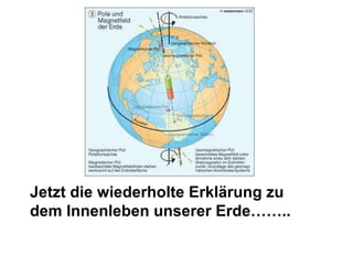 Jetzt die wiederholte Erklärung zu
dem Innenleben unserer Erde……..
 
