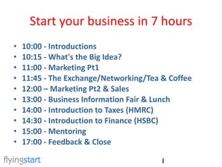 Start your business in 7 hours ,[object Object],[object Object],[object Object],[object Object],[object Object],[object Object],[object Object],[object Object],[object Object],[object Object]