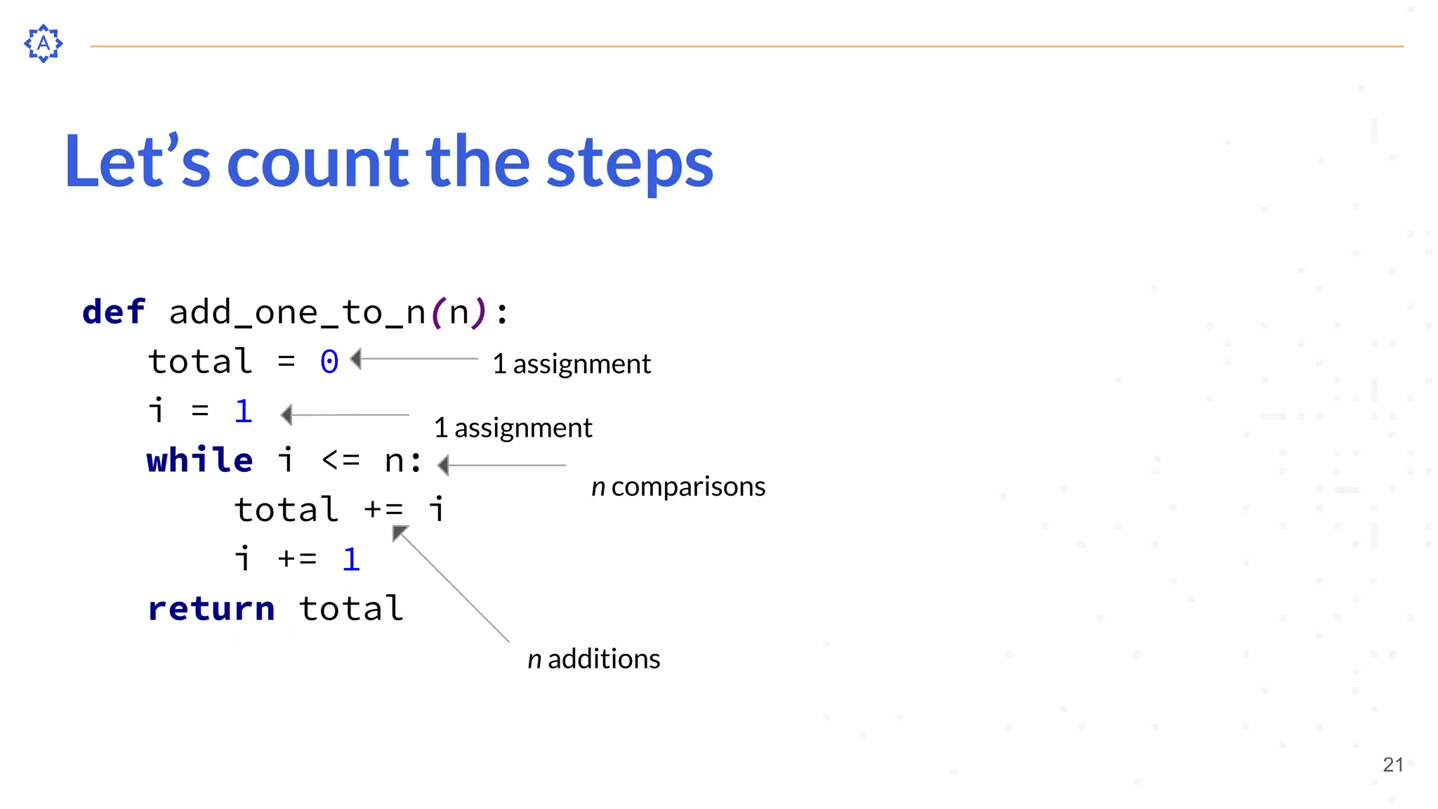 Let’s count the steps
def add_one_to_n(n):
total = 0
i = 1
while i <= n:
total += i
i += 1
return total
21
n additions
1 assignment
1 assignment
n comparisons
 