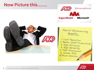 © Copyright 2011 ADP, Inc. Proprietary and Confidential Information.9
Risk
Now Picture this…….
 