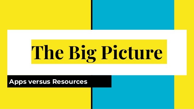 The Big Picture
Apps versus Resources
 