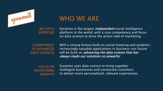 COMMITMENT
TO ADVANCED
DATA SCIENCES
BIG DATA
EXPERTISE
WHO WE ARE
FOCUS ON
ADVERTISING
INSIGHTS
Sysomos uses data science...