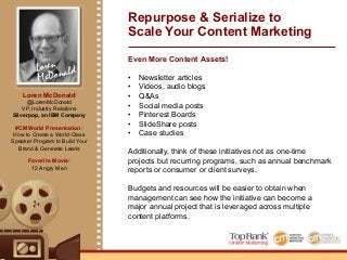 Loren
McDonald
Even More Content Assets!
•! Newsletter articles
•! Videos, audio blogs
•! Q&As
•! Social media posts
•! Pinterest Boards
•! SlideShare posts
•! Case studies
Additionally, think of these initiatives not as one-time
projects but recurring programs, such as annual benchmark
reports or consumer or client surveys.
Budgets and resources will be easier to obtain when
management can see how the initiative can become a
major annual project that is leveraged across multiple
content platforms.
Repurpose & Serialize to
Scale Your Content Marketing
Loren McDonald
@LorenMcDonald
VP, Industry Relations
Silverpop, an IBM Company
#CMWorld Presentation:
How to Create a World-Class
Speaker Program to Build Your
Brand & Generate Leads
Favorite Movie:
12 Angry Men
 