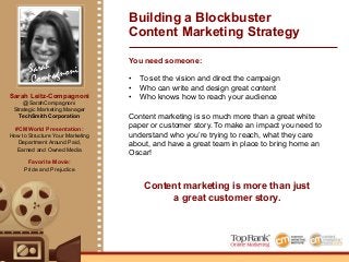 Sarah
Compagnoni
You need someone:
•! To set the vision and direct the campaign
•! Who can write and design great content
•! Who knows how to reach your audience
Content marketing is so much more than a great white
paper or customer story. To make an impact you need to
understand who you’re trying to reach, what they care
about, and have a great team in place to bring home an
Oscar!
Sarah Leitz-Compagnoni
@SarahCompagnoni
Strategic Marketing Manager
TechSmith Corporation
#CMWorld Presentation:
How to Structure Your Marketing
Department Around Paid,
Earned and Owned Media
Favorite Movie:
Pride and Prejudice
Building a Blockbuster
Content Marketing Strategy
Content marketing is more than just
a great customer story.
%
 
