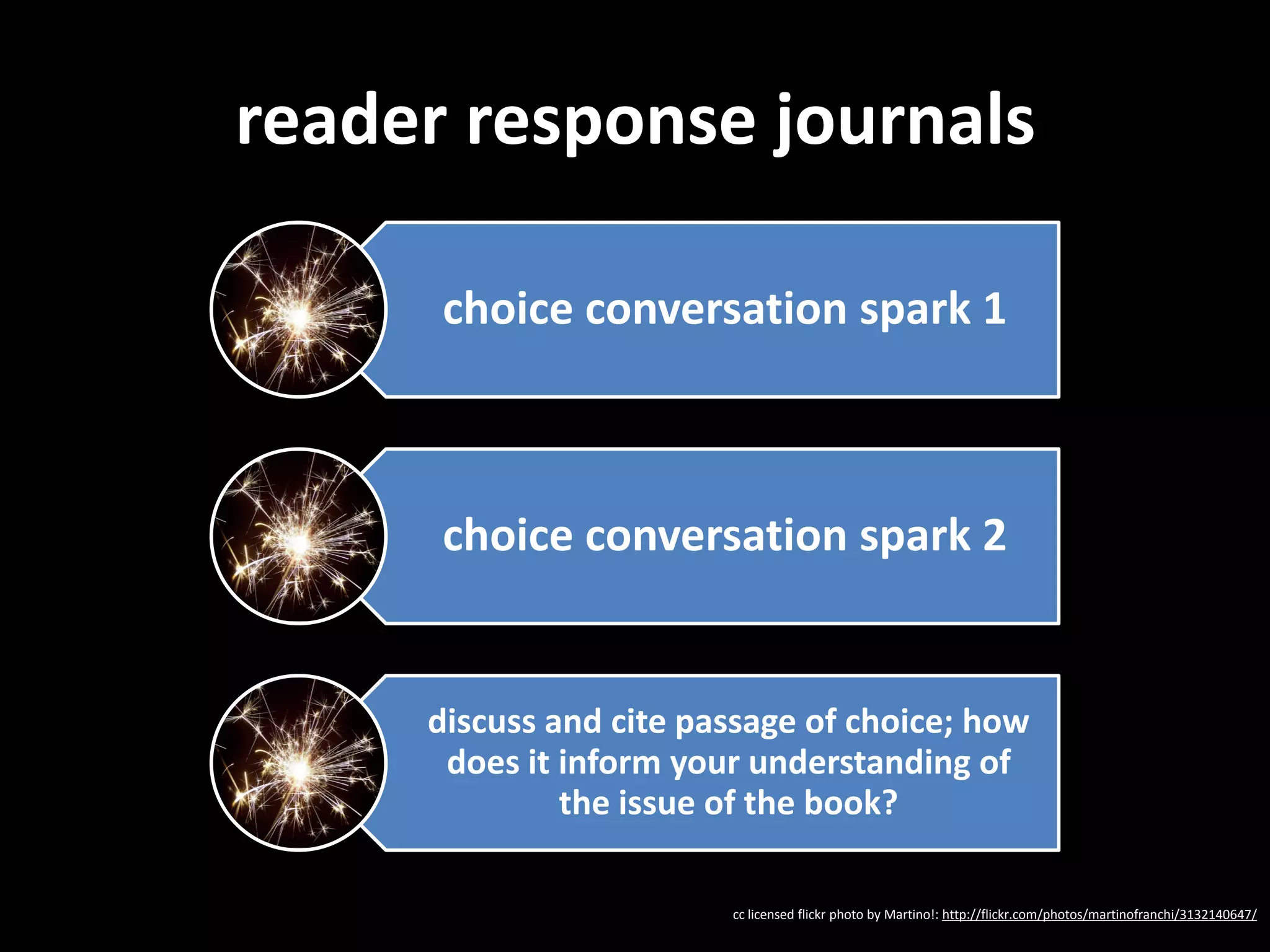 reader response journals

      choice conversation spark 1



      choice conversation spark 2


     discuss and cite passage of choice; how
      does it inform your understanding of
              the issue of the book?

                        cc licensed flickr photo by Martino!: http://flickr.com/photos/martinofranchi/3132140647/
 