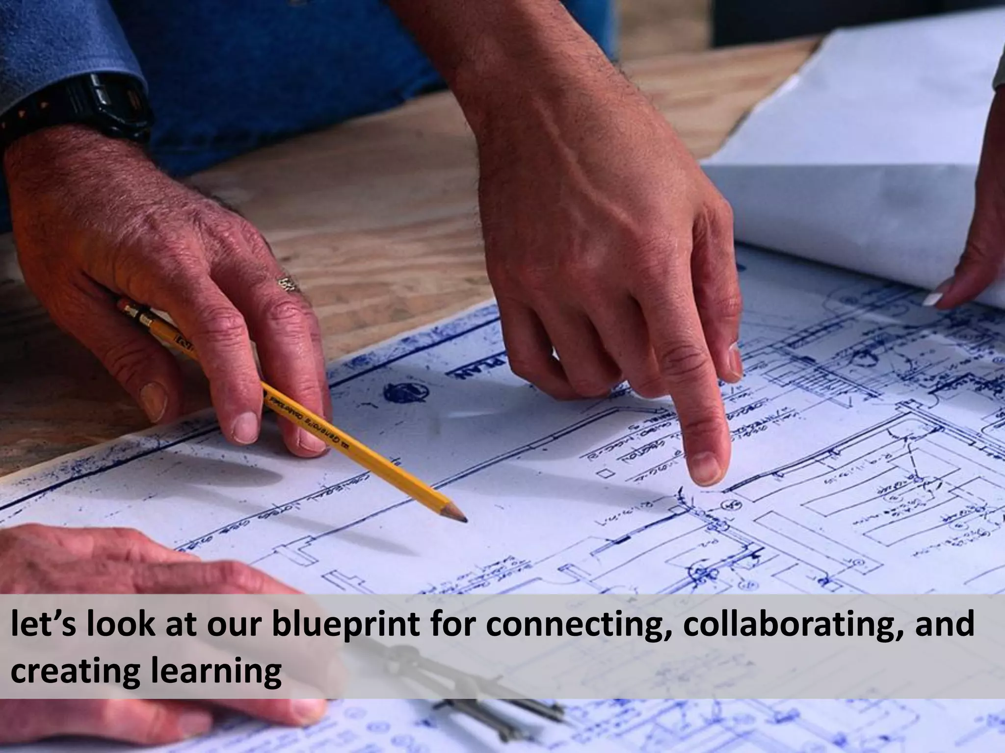 let’s look at our blueprint for connecting, collaborating, and
creating learning
 