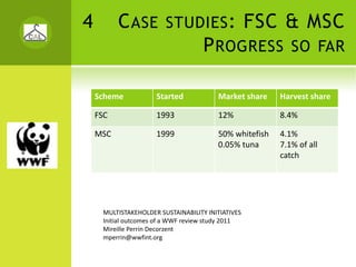 4         C ASE         STUDIES :                  FSC & MSC
                                    P ROGRESS              SO FAR


    Scheme           Started            Market share    Harvest share

    FSC              1993               12%             8.4%

    MSC              1999               50% whitefish   4.1%
                                        0.05% tuna      7.1% of all 
                                                        catch




     MULTISTAKEHOLDER SUSTAINABILITY INITIATIVES
     Initial outcomes of a WWF review study 2011
     Mireille Perrin Decorzent
     mperrin@wwfint.org
 