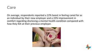 Care
On average, respondents reported a 22% boost in feeling cared for as
an individual by their new employer and a 22% im...