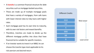 Different Credits
AAA
AA
A
BBB
BB
B
Most senior
Least senior
• A tranche is a common financial structure for debt
securities such as mortgage-backed securities.
• These are made up of multiple mortgage pools
that have a variety of mortgages, from safe loans
with lower interest rates to risky loans with higher
rates.
• Each mortgage pool has its own time to maturity,
with its own risk factors and reward benefits.
• Therefore, tranches are made to divide up the
different mortgage profiles into slices that have
financial terms suitable for specific investors.
• If an investor wants to invest in an MBO, he can
choose the tranche type most applicable to his
risk aversion and desired return.
 