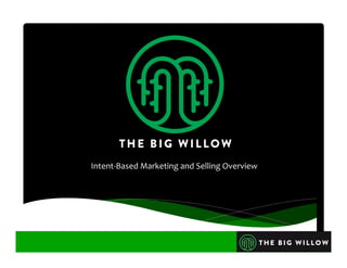 Intent-­‐Based	
  Marketing	
  and	
  Selling	
  Overview	
  
 