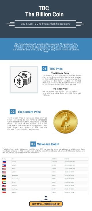 Thebillion coin infographics