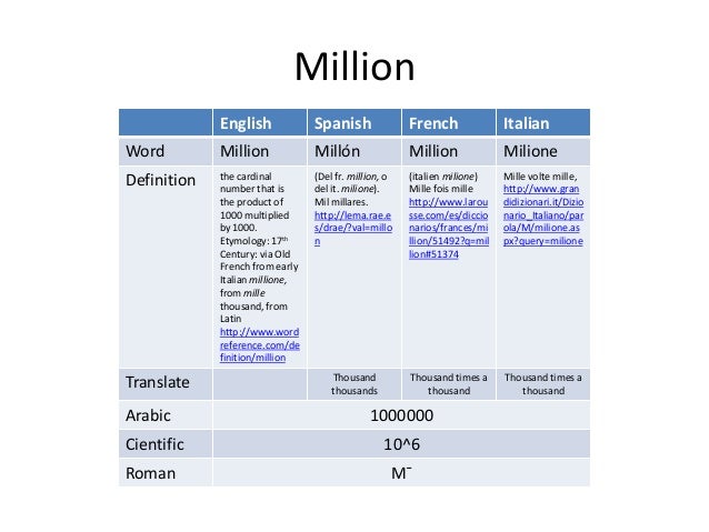 3 Million English Spanish 3 Million English Spanish