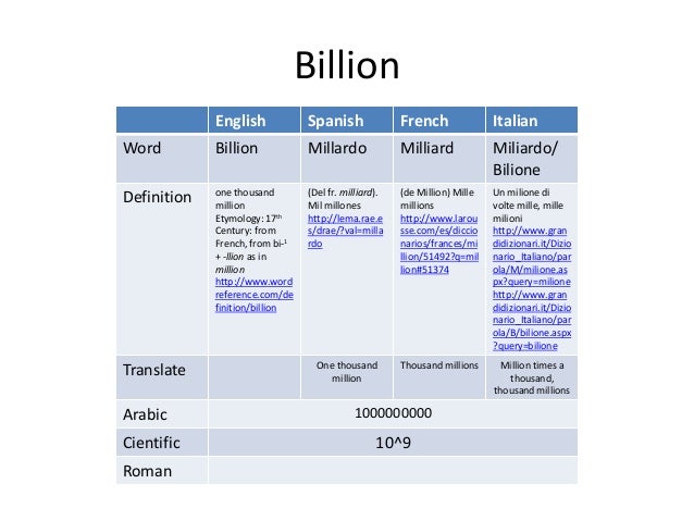 Billion English Spanish Billion English Spanish