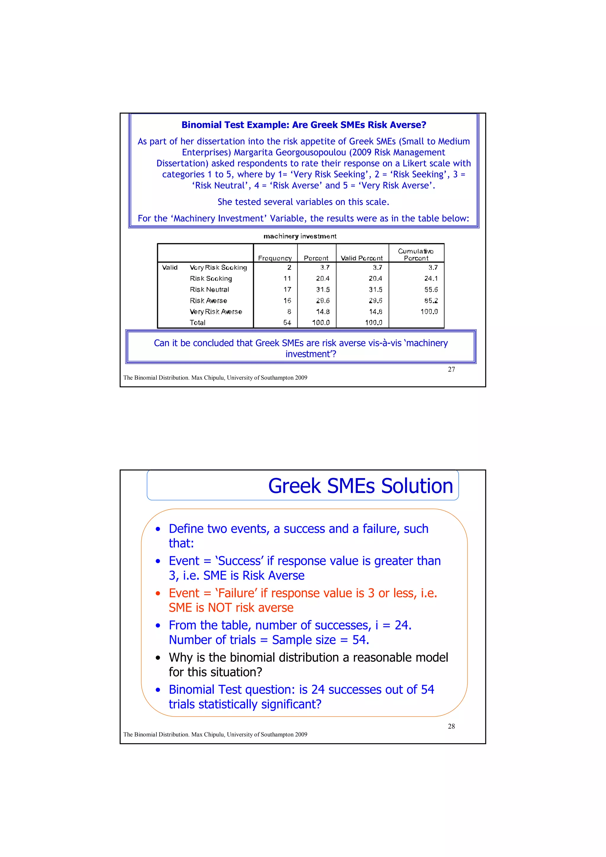 Binomial Test Example: Are Greek SMEs Risk Averse?
     As part of her dissertation into the risk appetite of Greek SMEs (Small to Medium
                Enterprises) Margarita Georgousopoulou (2009 Risk Management
         Dissertation) asked respondents to rate their response on a Likert scale with
           categories 1 to 5, where by 1= ‘Very Risk Seeking’, 2 = ‘Risk Seeking’, 3 =
                  ‘Risk Neutral’, 4 = ‘Risk Averse’ and 5 = ‘Very Risk Averse’.
                                   She tested several variables on this scale.
     For the ‘Machinery Investment’ Variable, the results were as in the table below:




           Can it be concluded that Greek SMEs are risk averse vis-à-vis ‘machinery
                                           investment’?
                                                                                      27
The Binomial Distribution. Max Chipulu, University of Southampton 2009




                                                       Greek SMEs Solution
            • Define two events, a success and a failure, such
              that:
            • Event = ‘Success’ if response value is greater than
              3, i.e. SME is Risk Averse
            • Event = ‘Failure’ if response value is 3 or less, i.e.
              SME is NOT risk averse
            • From the table, number of successes, i = 24.
              Number of trials = Sample size = 54.
            • Why is the binomial distribution a reasonable model
              for this situation?
            • Binomial Test question: is 24 successes out of 54
              trials statistically significant?
                                                                                      28
The Binomial Distribution. Max Chipulu, University of Southampton 2009
 
