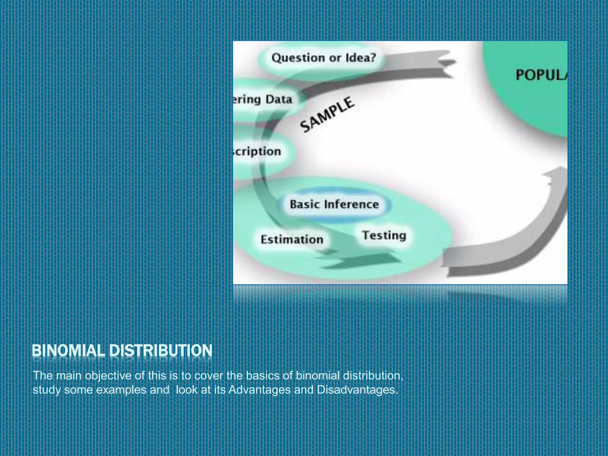 BINOMIAL DISTRIBUTION
The main objective of this is to cover the basics of binomial distribution,
study some examples and look at its Advantages and Disadvantages.
 