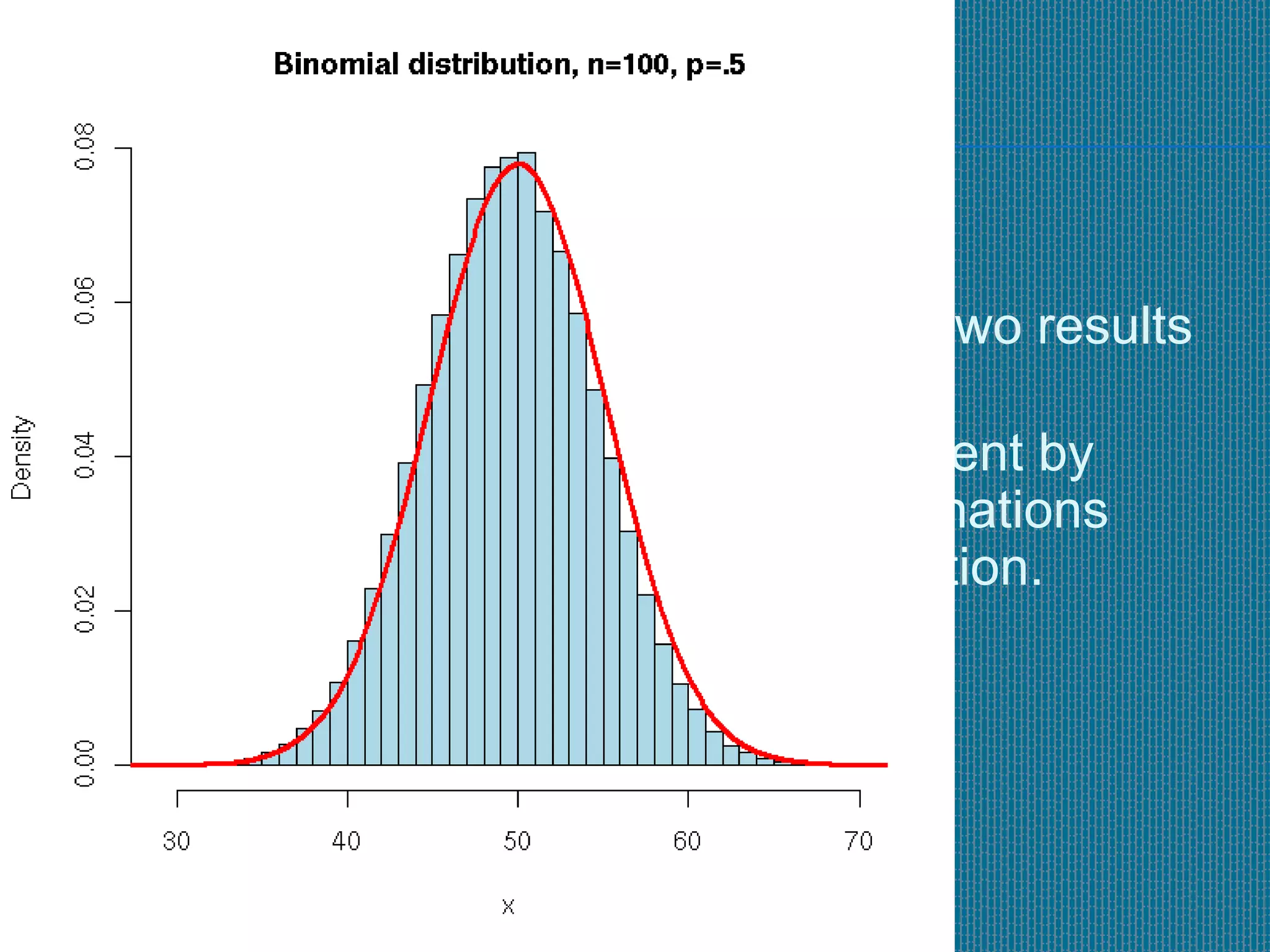 SUMMARY
 It deals with Bernoulli trails.
 We use binomial distribution when two results
are expected.
 It calculates the probability of an event by
finding a product of possible combinations
with probability of a single combination.
 
