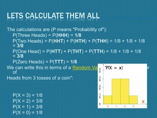 LETS CALCULATE THEM ALL
The calculations are (P means "Probability of"):
 P(Three Heads) = P(HHH) = 1/8
 P(Two Heads) = P(HHT) + P(HTH) + P(THH) = 1/8 + 1/8 + 1/8
= 3/8
 P(One Head) = P(HTT) + P(THT) + P(TTH) = 1/8 + 1/8 + 1/8
= 3/8
 P(Zero Heads) = P(TTT) = 1/8
We can write this in terms of a Random Variable, X, = "The number
of
Heads from 3 tosses of a coin":
 P(X = 3) = 1/8
 P(X = 2) = 3/8
 P(X = 1) = 3/8
 P(X = 0) = 1/8
 
