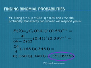 FINDING BINOMIAL PROBABILITIES
 #1--Using n = 4, p = 0.41, q = 0.59 and x =2, the
probability that exactly two women will respond yes is:
35109366.)3481)(.1681(.6
)3481)(.1681(.
4
24
)59.0()41.0(
!2)!24(
!4
)59.0()41.0()2(
242
242
24







CP
P(2) exactly two women
 